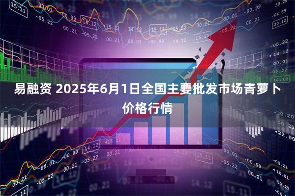 易融资 2025年6月1日全国主要批发市场青萝卜价格行情