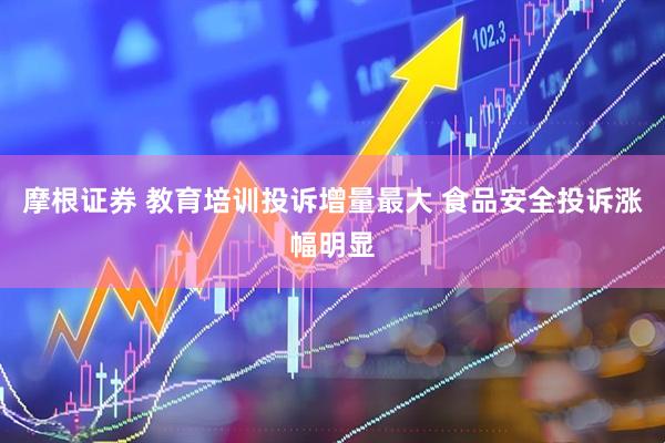 摩根证券 教育培训投诉增量最大 食品安全投诉涨幅明显